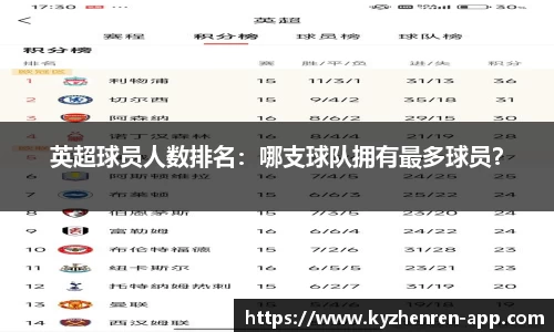 英超球员人数排名：哪支球队拥有最多球员？